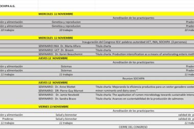 sociedad producción animal sochipa