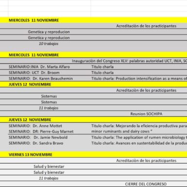 sociedad producción animal sochipa