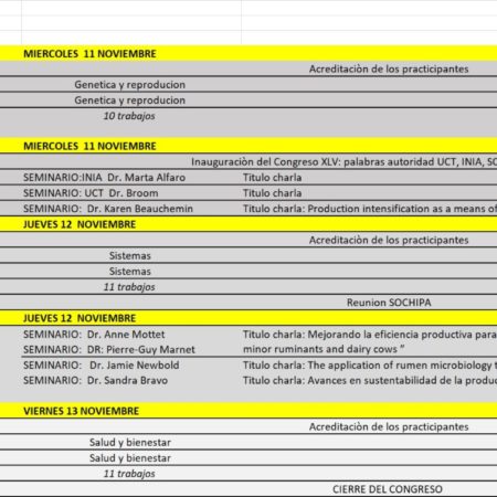 sociedad producción animal sochipa