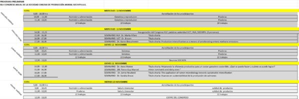 sociedad producción animal sochipa