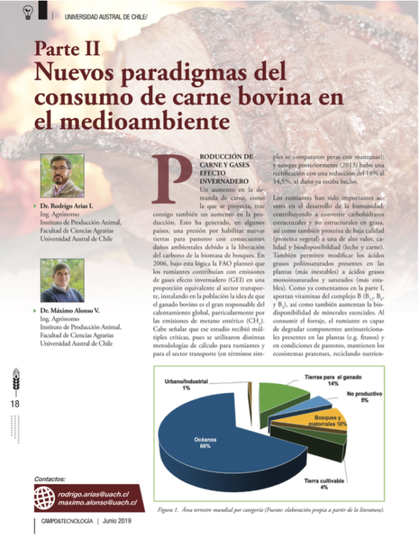 Nuevos paradigmas del consumo de carne bovina parte II